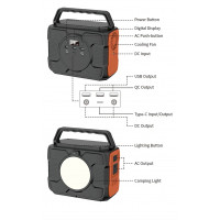 AUMOON OPS-200W (Пик 400Вт) 173Wh / 48000mAh  Портативна електростанція (ДБЖ) з можливістю заряджання від сонячної панелі