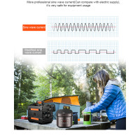 AUMOON BPS-300W (Пік 600Вт) 330Wh / 90000mAh + сонячна панель 100W + Holder портативний сонячний генератор електростанція із зарядкою від сонячної панелі.