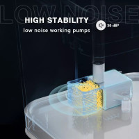 Поїлка - фонтан для кішок і собак Petrust ТК-WF001  2,2л Біла