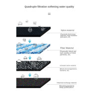 Поїлка - фонтан для котів та собак Smart HASHI HS001 2600mAh, 4000mAh 3,0л з датчиком руху Білий