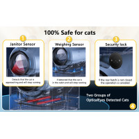 Автоматичний туалет для кішок PET MARVEL, "Кубік Рубік" WiFi, OZON - Дезодорація.